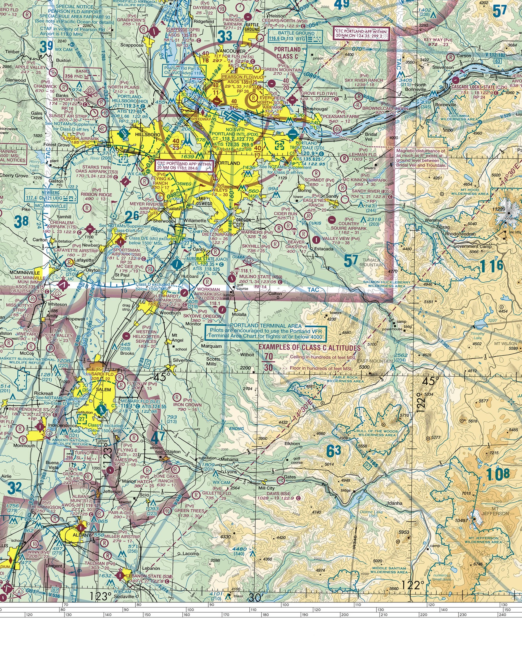Seattle Sectional Aeronautical Chart — Portland, Oregon metro area (Portland International/PDX, Portland-Hillsboro/HIO, Aurora State/UAO) extending south to McNary Field/Salem (SLE) — the Seattle sectional's coverage extends south into the northern Willamette Valley.